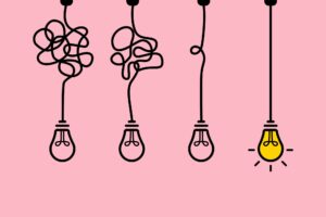 Design thinking